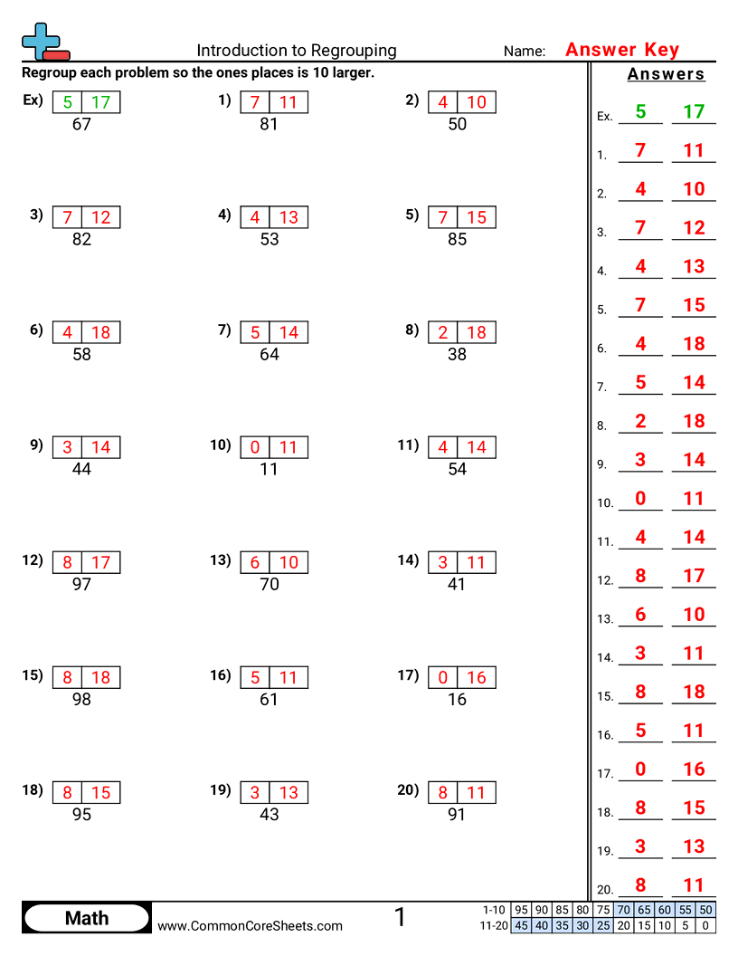 Subtraction Worksheets - introduction-to-regrouping worksheet