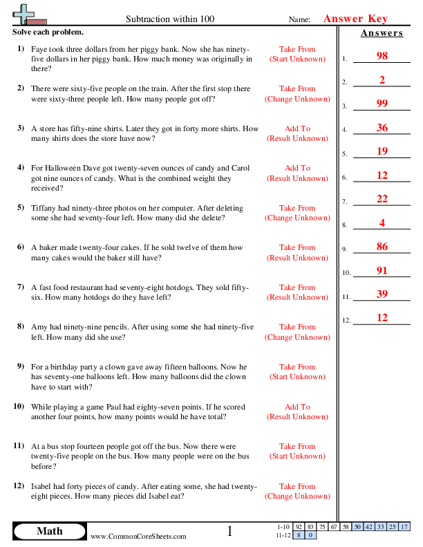  - word-subtraction-within-100 worksheet