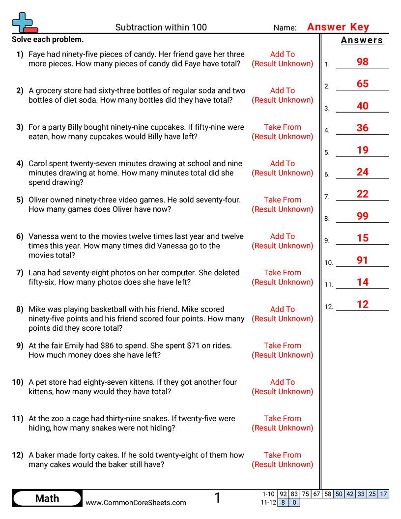2oa1 Worksheets - word-subtraction-within-100 worksheet