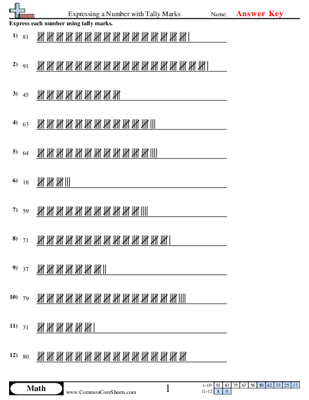  - expressing-a-number-with-tally-marks worksheet