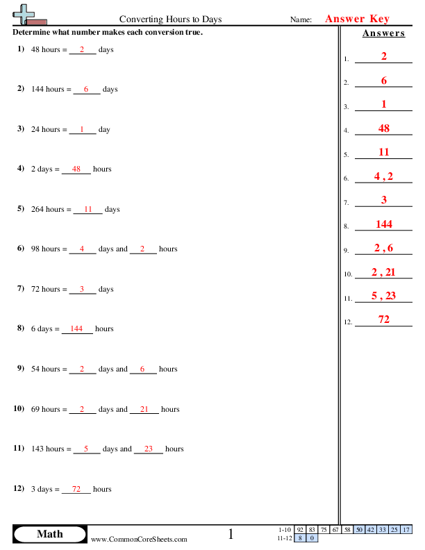  - converting-hours-to-days worksheet