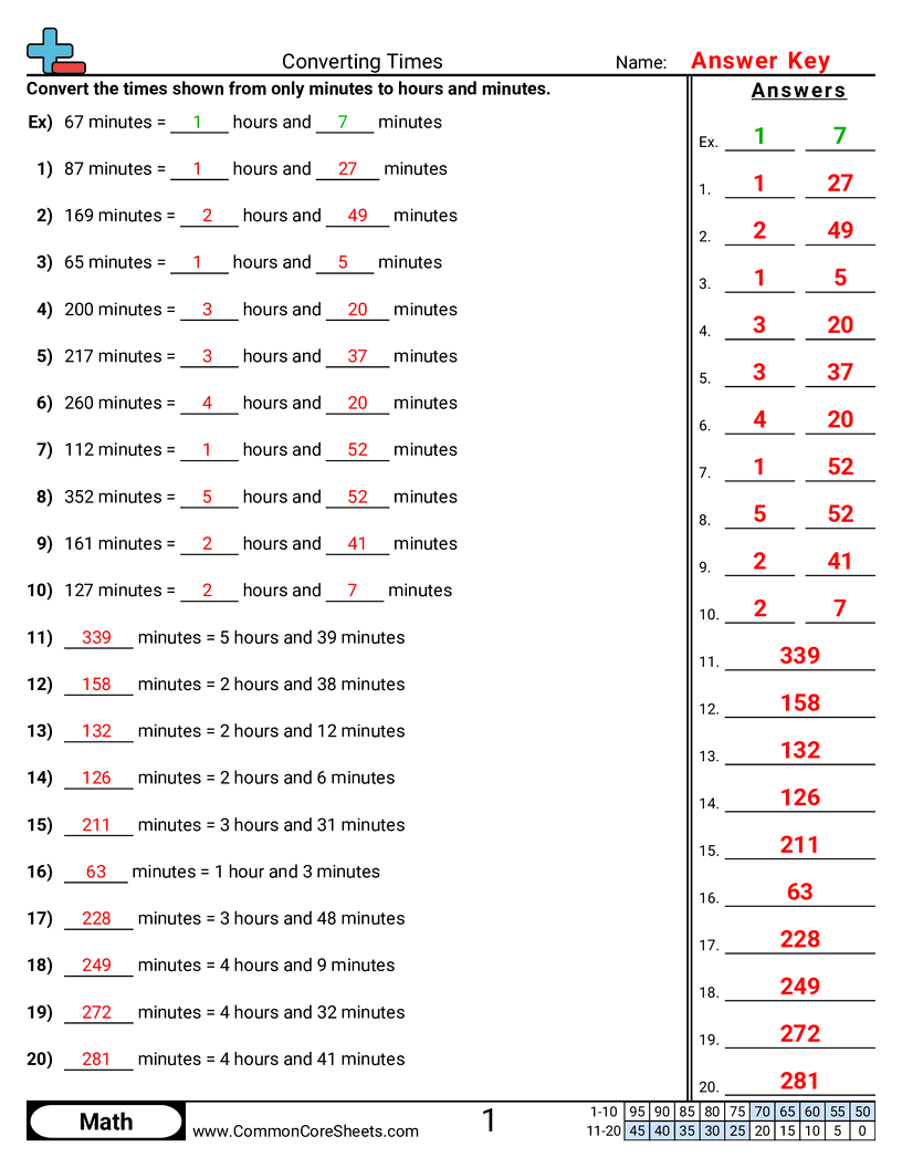 Time Worksheets - converting-times worksheet