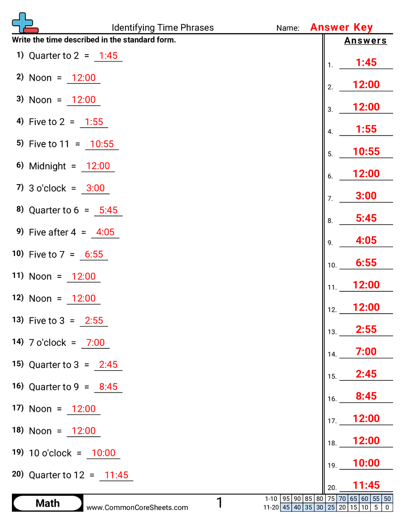 Time Worksheets - identifying-time-phrases worksheet