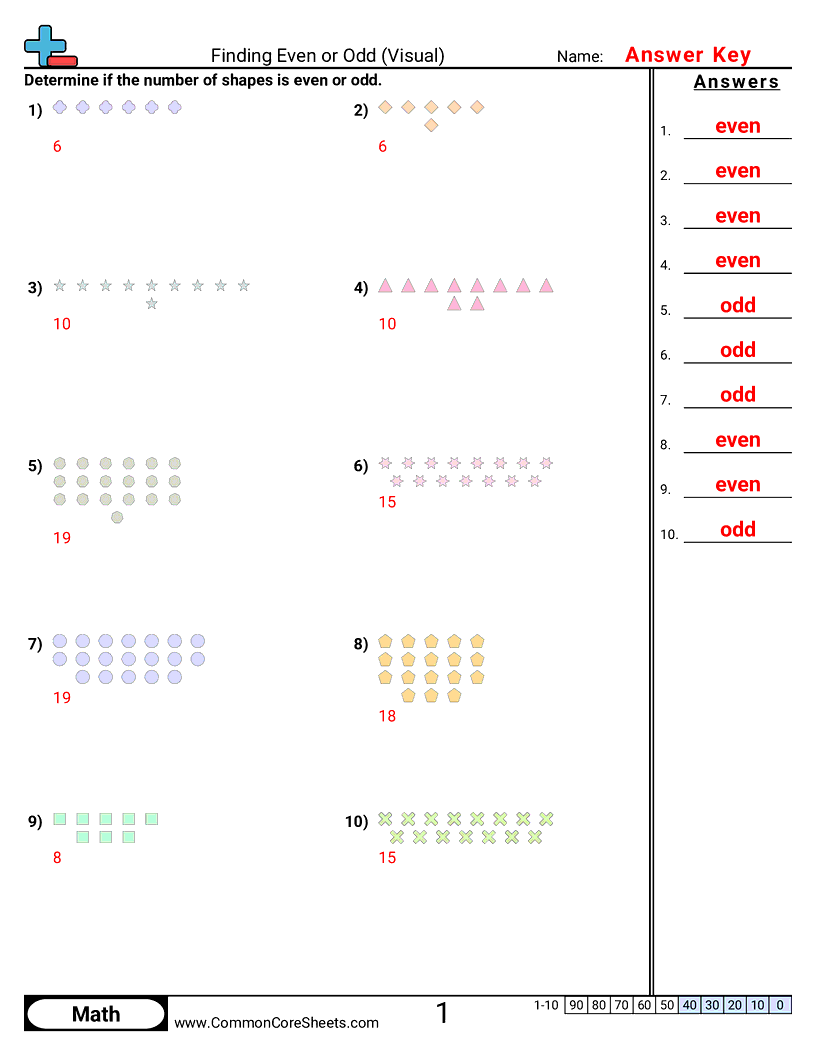 2oa3 Worksheets - finding-even-or-odd-visual worksheet