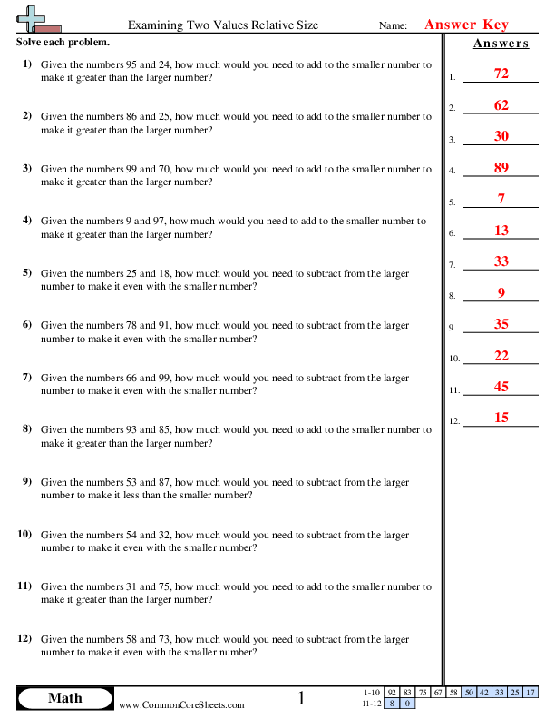  - examining-two-values-relative-size worksheet