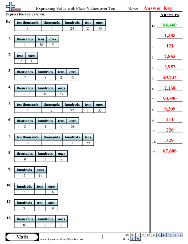  - expressing-value-with-place-values-over-ten worksheet