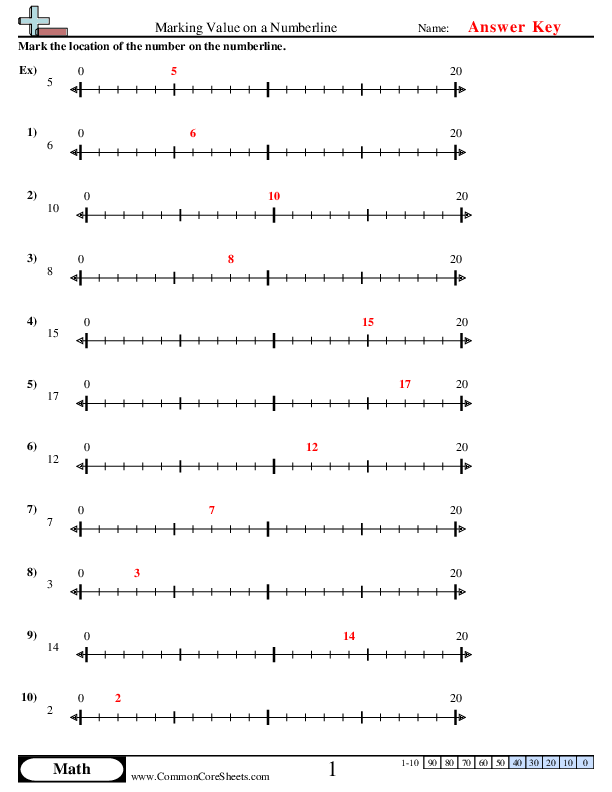  - marking-value-on-a-numberline worksheet