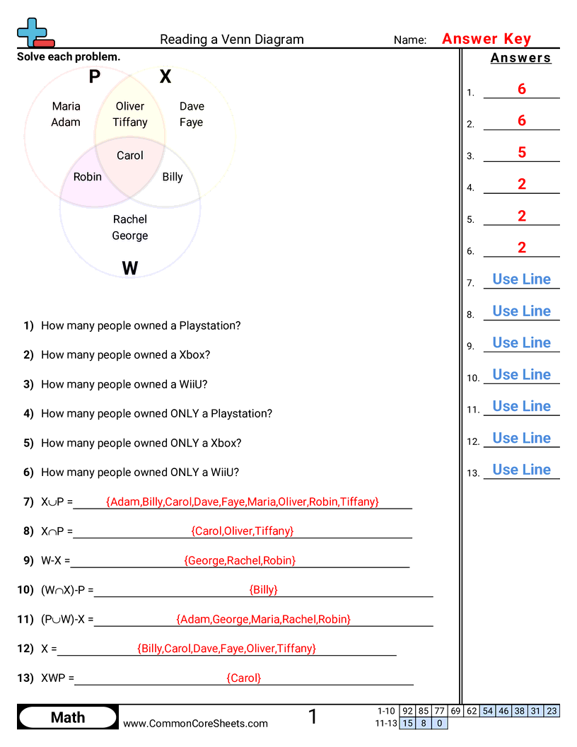 Venn Diagram Worksheets - reading-a-venn-diagram worksheet