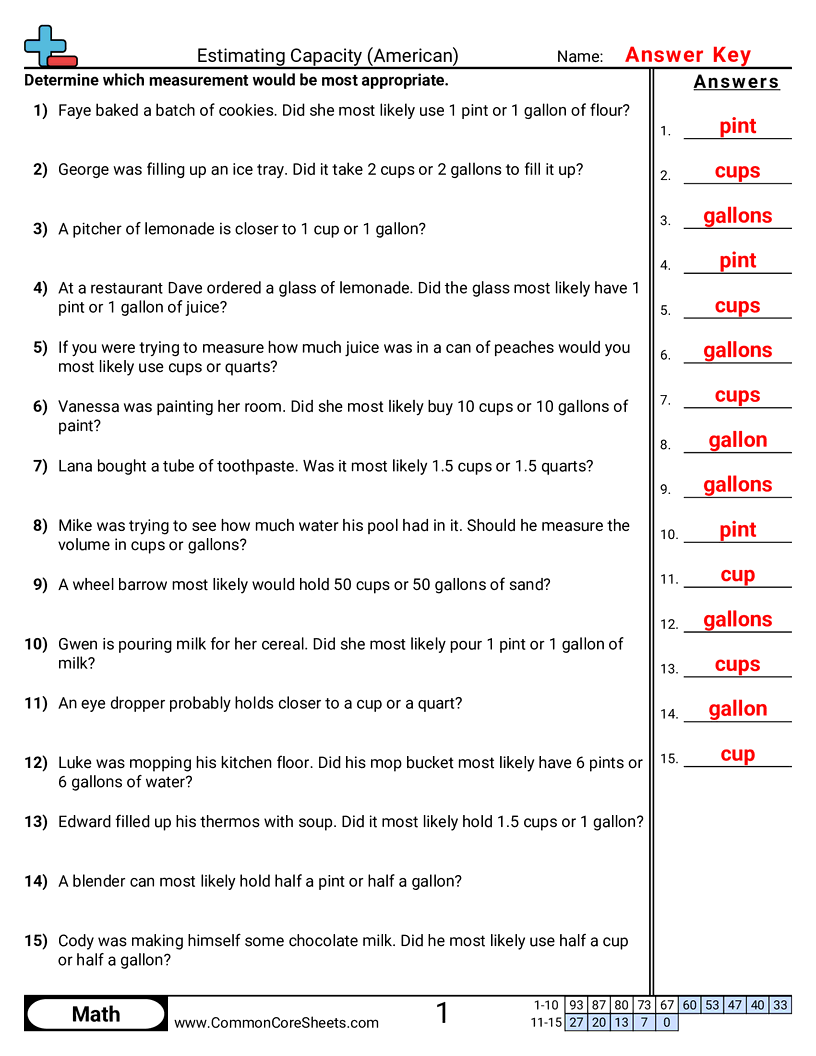 Related worksheet