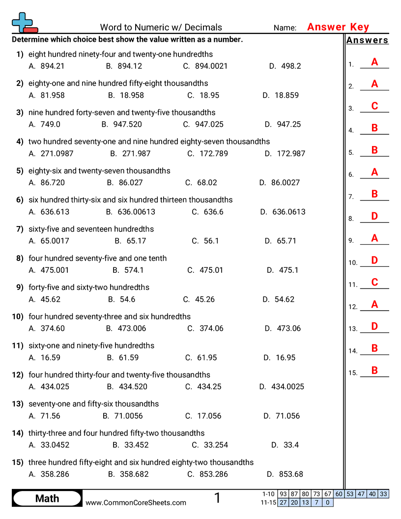 Related worksheet