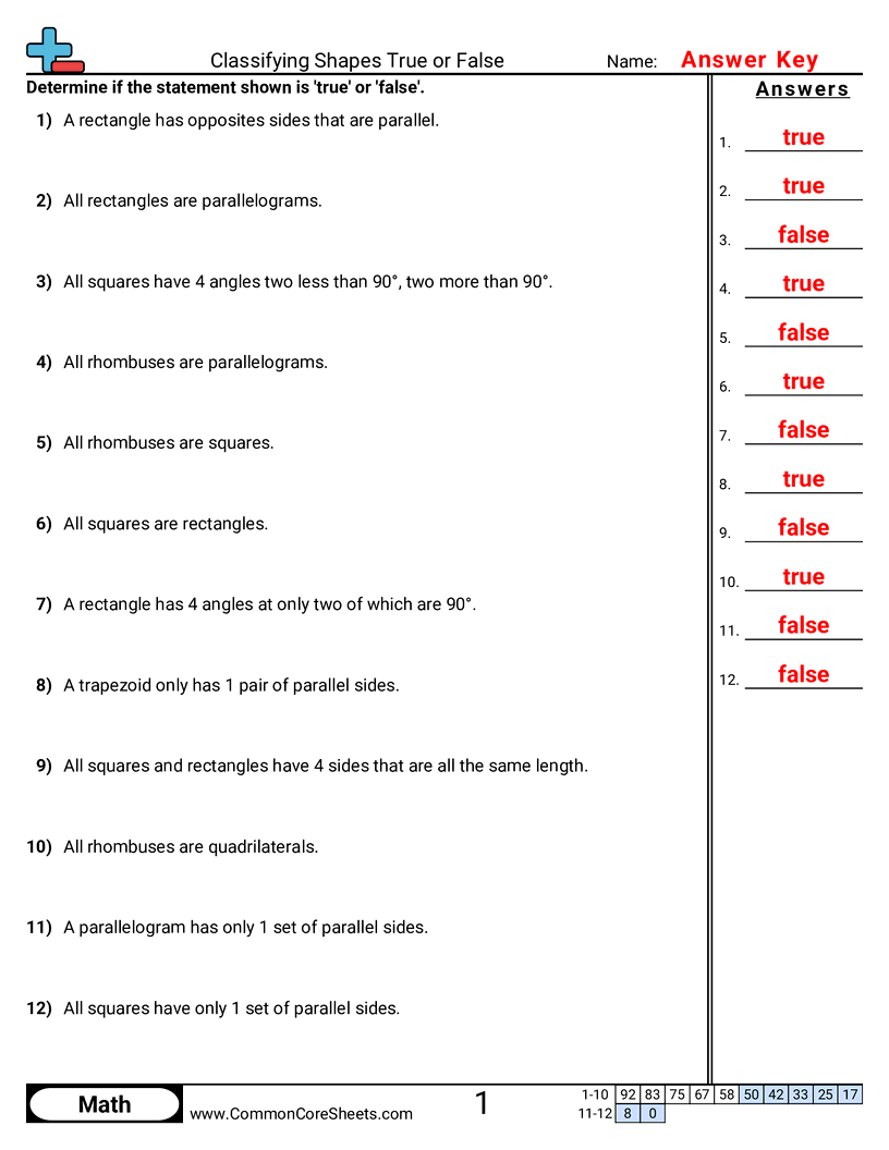 Related worksheet